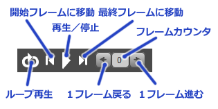 aniMate2 再生ツール 日本語