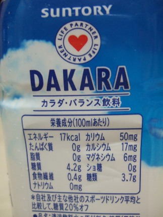 DAKARAの栄養成分