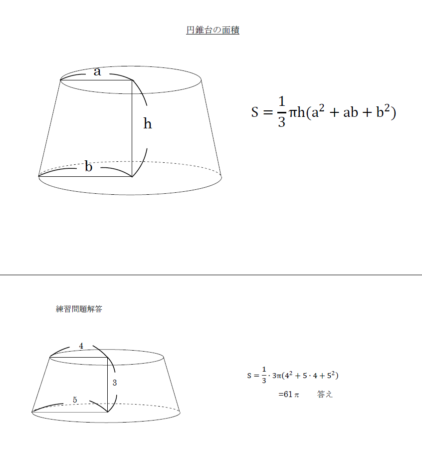 空間図形の体積 円錐台 の解法 中学 受験 定期試験 数学解き方集 裏技 解法