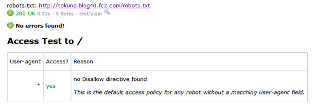 Robots.txt Checker
